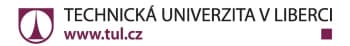 Technická univerzita v Liberci